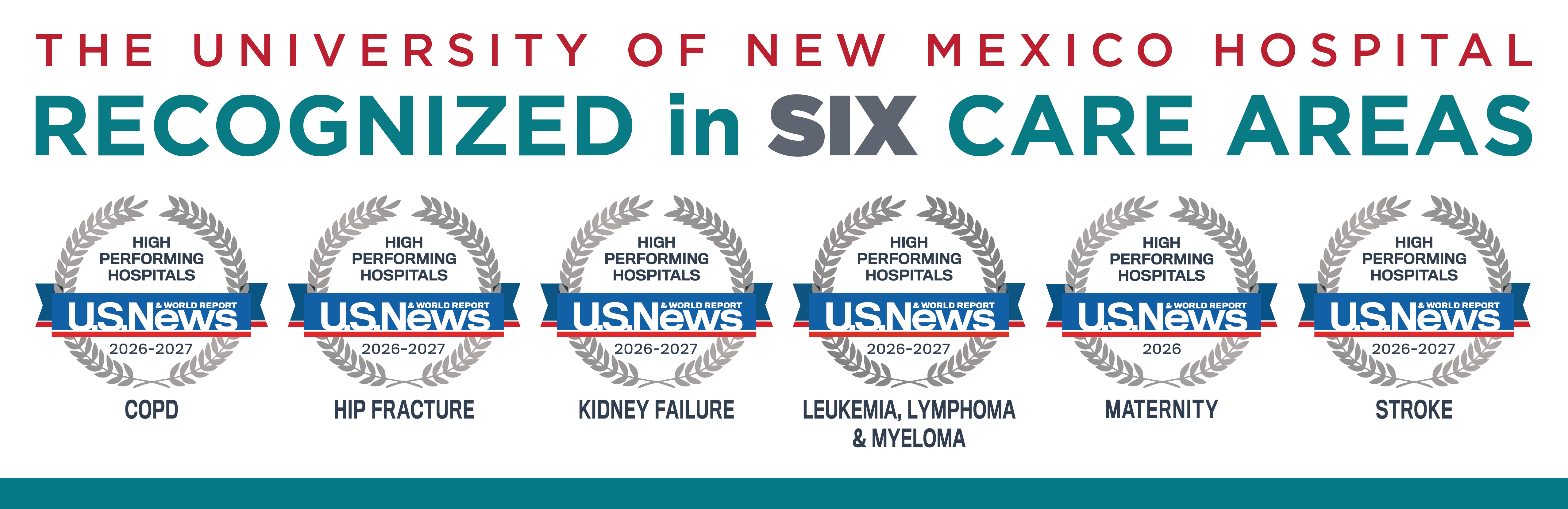 US News and World Report Awards